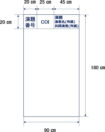 ポスターサイズ